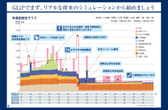 ライフプランニング無料相談